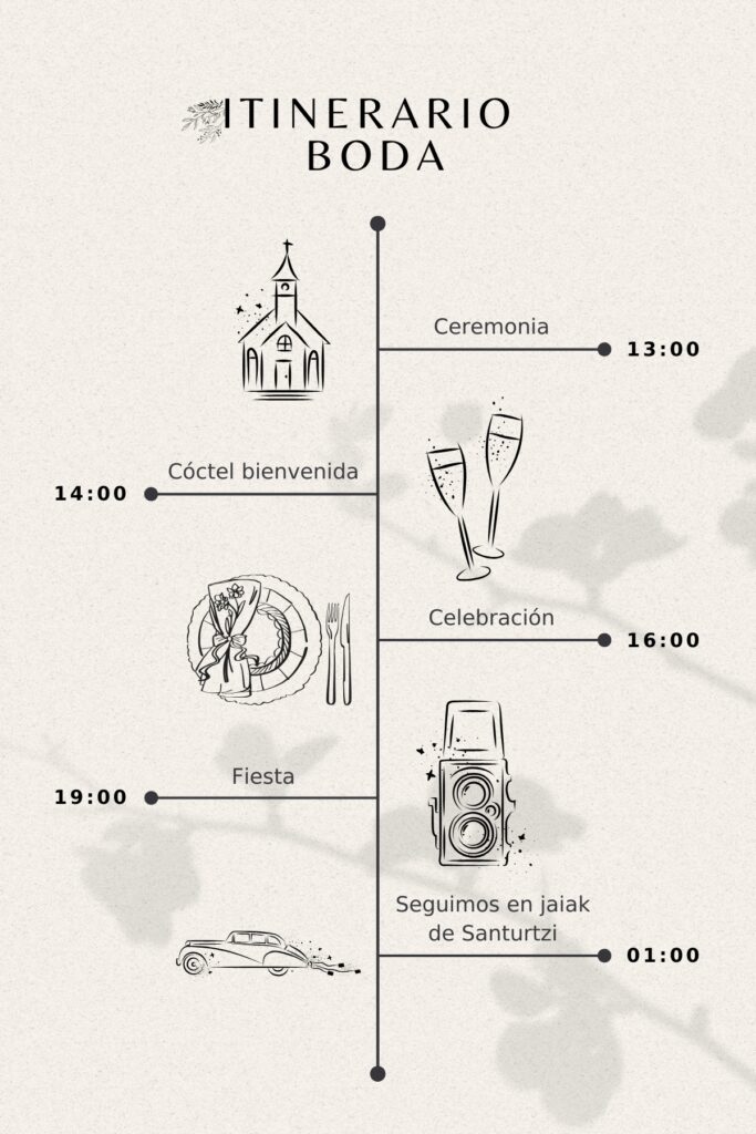 ITINERARIO BODA